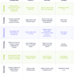 Fasting Diet - Intermittent Fasting Meal Plan 1800 Calories