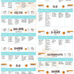 Guide To Fasting Intermittent Fasting Health Fasting Diet - Intermittent Fasting Diet Plan Free Printable