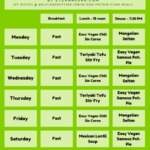 Intermittent Fasting For Vegans Plant Based Meal Plans Using Healthy  - Intermittent Fasting Diet Chart Veg