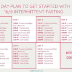 Intermittent Fasting For Women Over 40 Get Started Midlife Rambler - Intermittent Fasting Meal Plan To Get Shredded