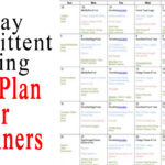 Intermittent Fasting Meal Plan For Beginner Upgraded Health - Intermittent Fasting Meal Plan To Get Shredded