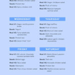 Intermittent Fasting Meal Plan POPSUGAR Fitness Photo 9 - Intermittent Fasting Diet Plan Menu
