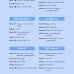 Intermittent Fasting Meal Plan POPSUGAR Fitness Photo 9 - Intermittent Fasting Diet Plan Michael Mosley