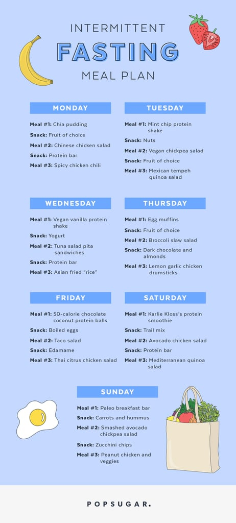 Intermittent Fasting Meal Plan POPSUGAR Fitness Photo 9 - Intermittent Fasting Diet Plan Michael Mosley