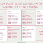 Langeweile Backstein Auf Intermittent Fasting Meal Plan Verkn pfungen  - Intermittent Fasting Meal Plan For 40 Year Old Woman