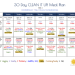 One Week Intermittent Fasting Meal Plan With Portion Fix Meal  - Intermittent Fasting Meal Plan Dr Berg