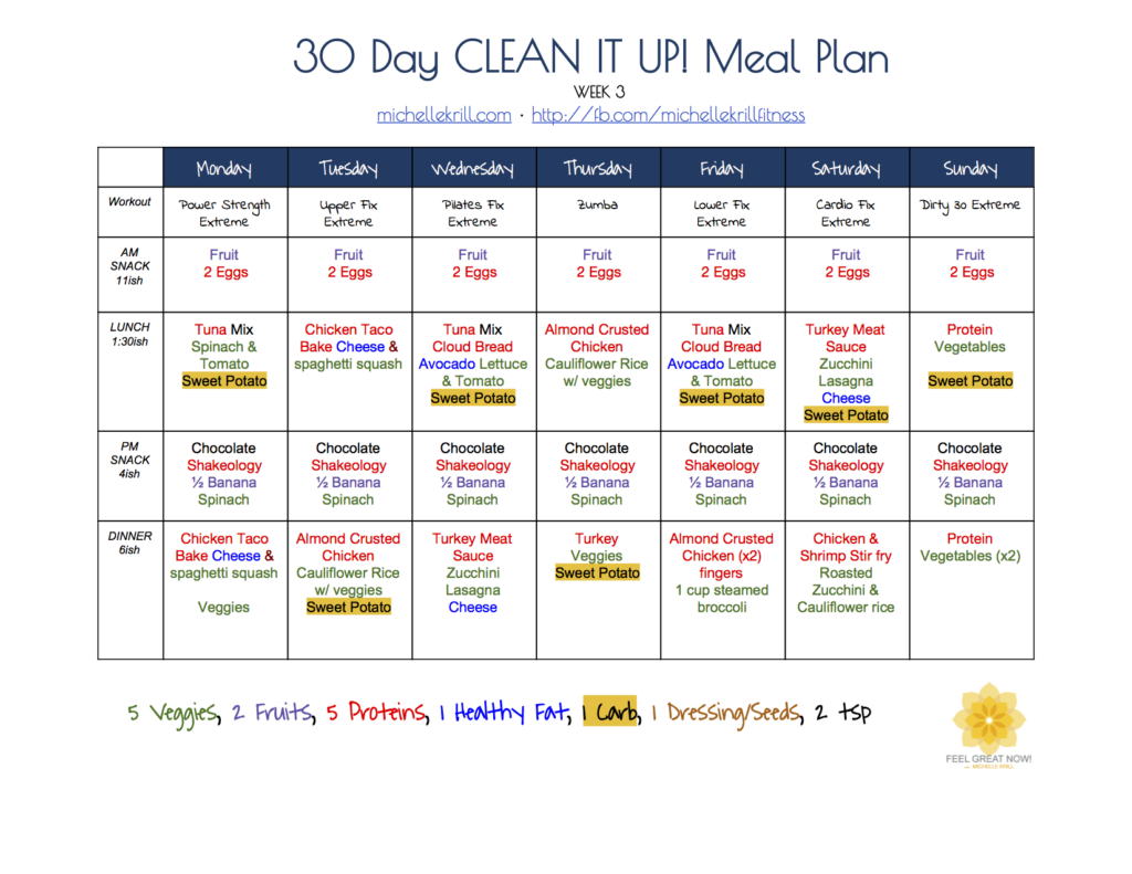 One Week Intermittent Fasting Meal Plan With Portion Fix Meal  - Intermittent Fasting Meal Plan For 40 Year Old Woman