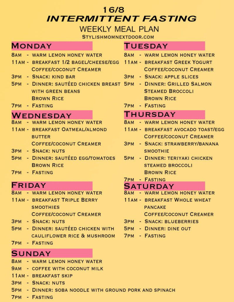 Pin On Beauty Fashion Hair Lifestyle Blogger Group Board - Intermittent Fasting Meal Plan 1200 Calories