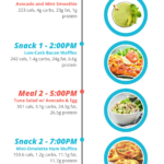 Pin On Fasting 2020 2021 - 30 Day Intermittent Fasting Diet Plan