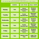 Pin On Fasting Diet - Intermittent Fasting Meal Plan Bodybuilding