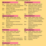 Pin On Fitness And Health - Intermittent Fasting Diet Chart For Vegetarians