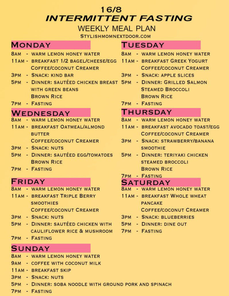 Pin On Fitness And Health - Intermittent Fasting Diet Chart For Vegetarians