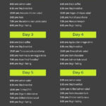 Pin On Health - Intermittent Fasting Diet Plan For One Week