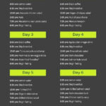 Pin On Healthy Life - Intermittent Fasting Diet Chart Veg