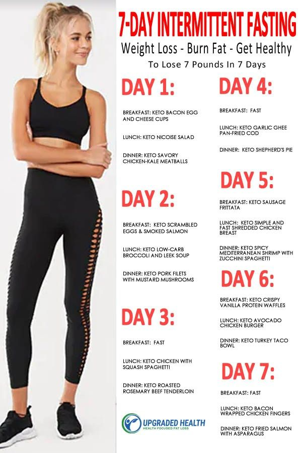 Pin On Healthy Me - Intermittent Fasting Diet Plan To Lose Weight