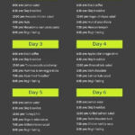 Pin On Keto Meal Plan - Intermittent Fasting Meal Plan Philippines