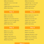 Pin On Sa l k - 7 Day Intermittent Fasting Diet Plan