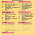 Pinterest - Intermittent Fasting Sample Diet Plan 16/8