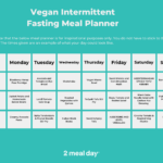 Recommended Vegan Intermittent Fasting Meal Plans 2 Meal Day  - Intermittent Fasting Diet Plan 16/8