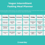 Recommended Vegan Intermittent Fasting Meal Plans 2 Meal Day  - Intermittent Fasting Diet Plan 16/8 Times