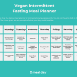 Recommended Vegan Intermittent Fasting Meal Plans 2 Meal Day - Intermittent Fasting Meal Plan 1800 Calories