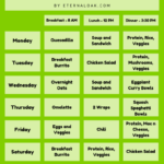 The Top Intermittent Fasting Meal Plan PDFs For 16 8 20 4 4 3 Vegans  - Intermittent Fasting Meal Plan 2500 Calories