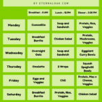 Weight Loss Challenge Weight Loss Diet Plan Weight Loss Plans Weight  - Intermittent Fasting Meal Plan 1200 Calories