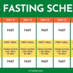 What Is Intermittent Fasting What Are Its Benefits Viral Stories 360 - Intermittent Fasting Diet Plan For Insulin Resistance